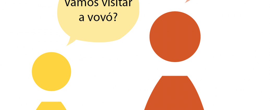 Vamos visitar a vovó? Já está tarde, melhor deixarmos para outro dia